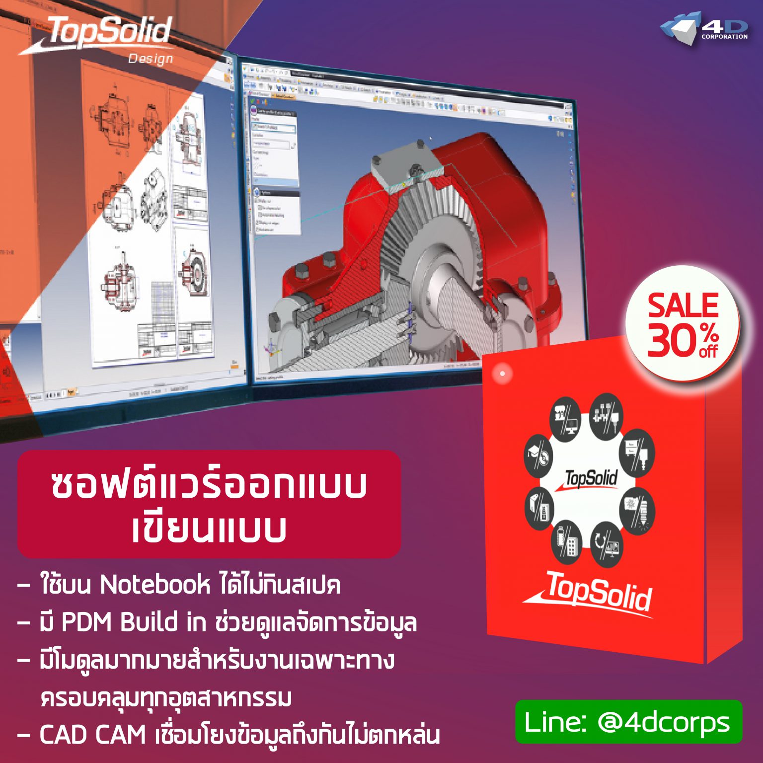 CAD, CAM, CAE และ CNC คืออะไร