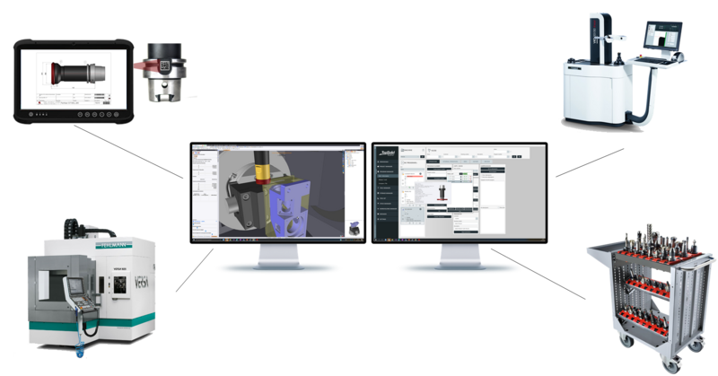 csm_ShopFloor_Overview_01_b503e95662